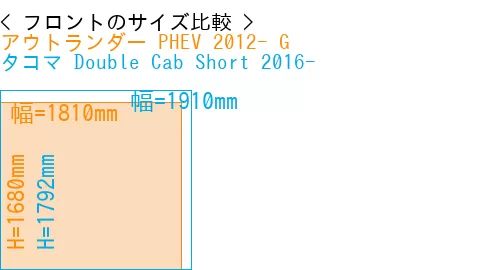 #アウトランダー PHEV 2012- G + タコマ Double Cab Short 2016-